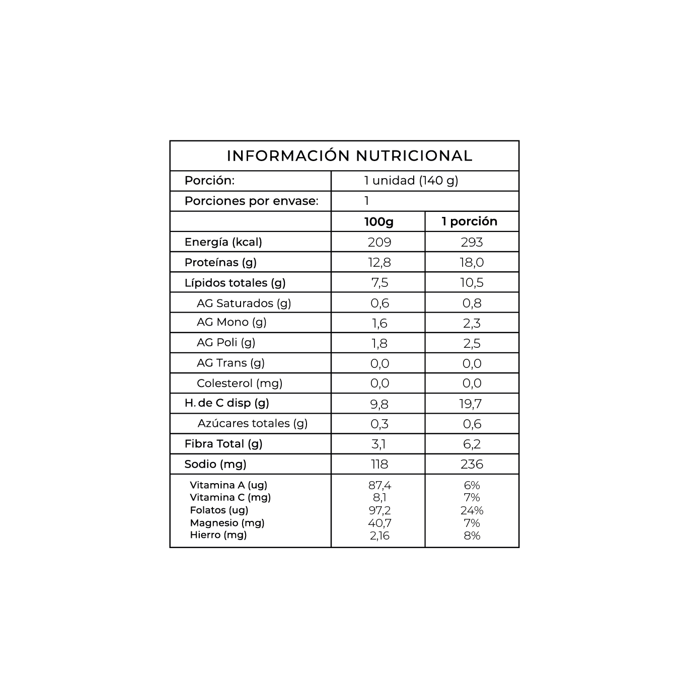 Vurger Green Encantada – 140 g